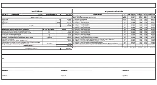 Assetz 63 Degree East Costing Plan